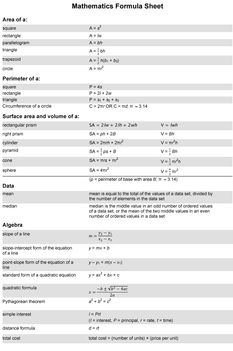  GED Science Test 